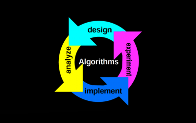 Fundamental​ ​Algorithms​ ​and​ ​Data Structures