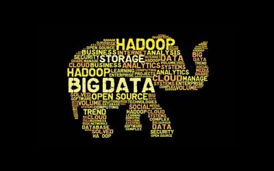 Intro to Big Data Hadoop Architecture